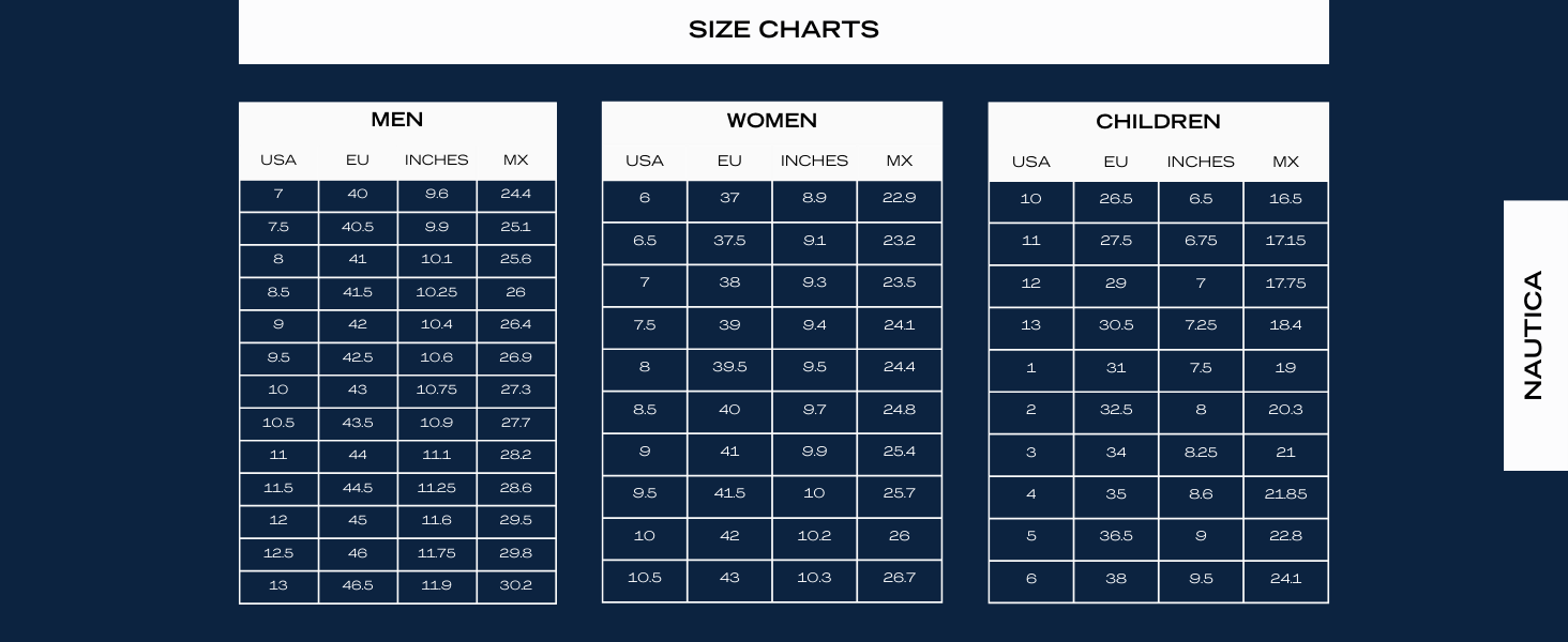 sizes