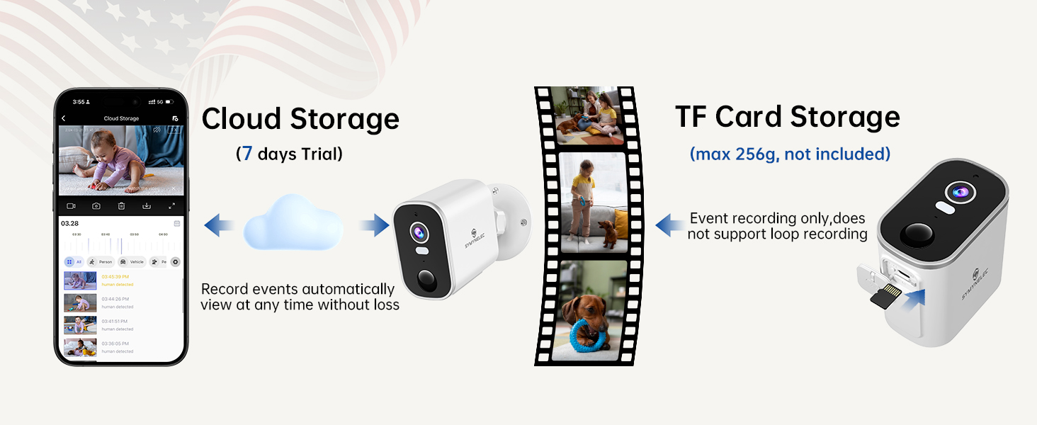 WiFi surveillance security camera recording wifi 256GB SD card storage cloud event outdoor indoor