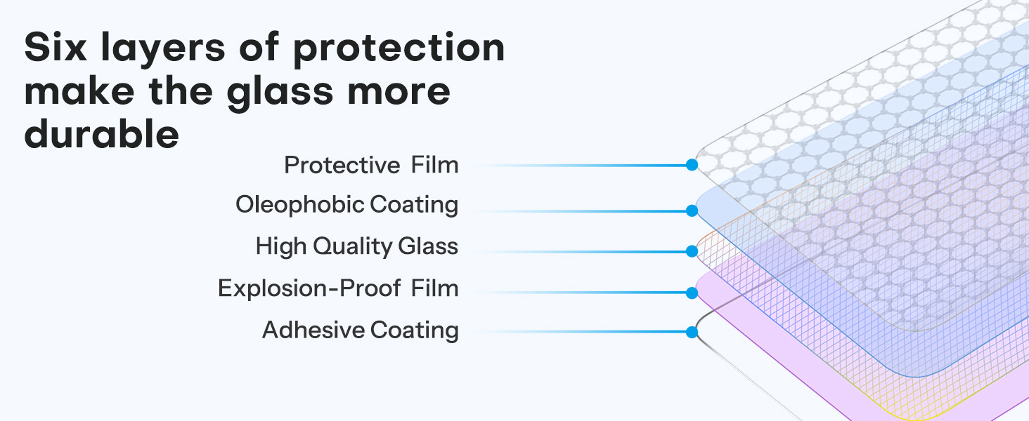 screen protector pixel 9 pro 