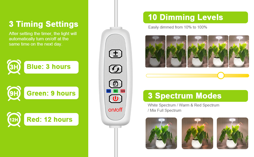 grow light