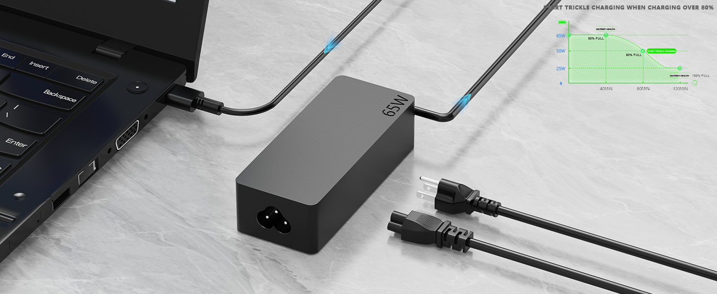 65W laptop charger for lenovo