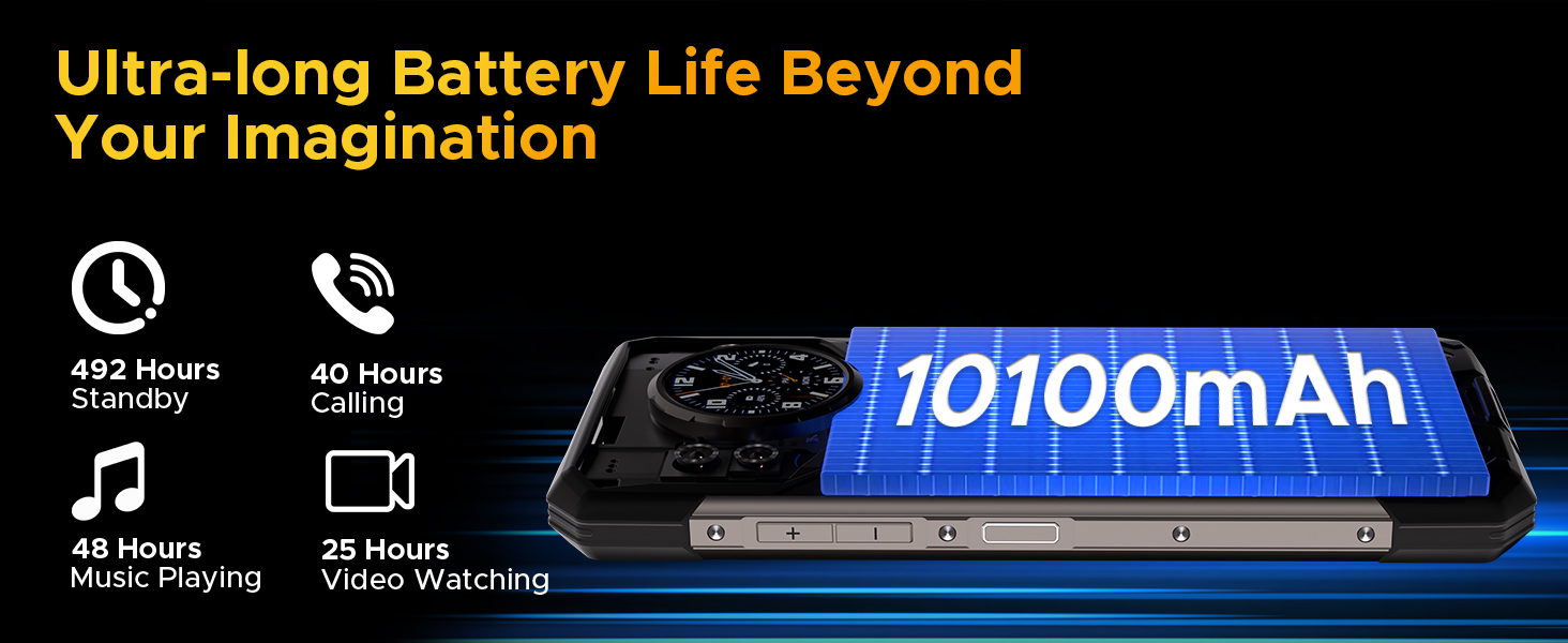 Phones Cell Phone 10100mA 6.72”FHD Dual Sim Cell Phone IP68 IP69K1.32" Dual Screen Rugged Phone